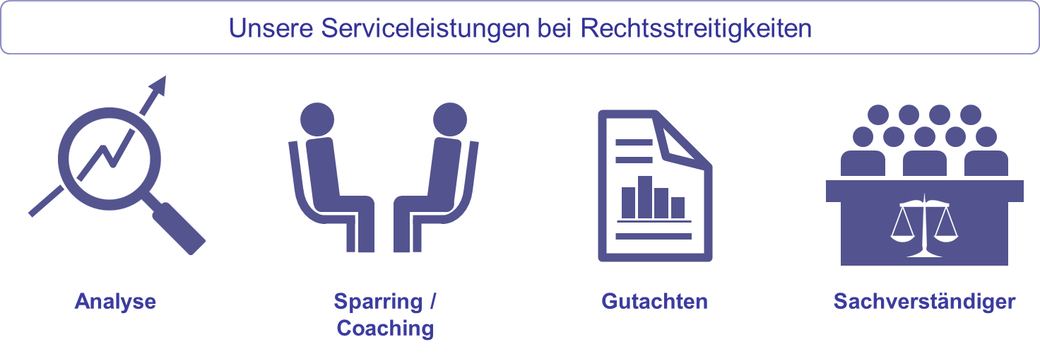 Team Consult Serviceleistungen bei Rechtsstreitigkeiten