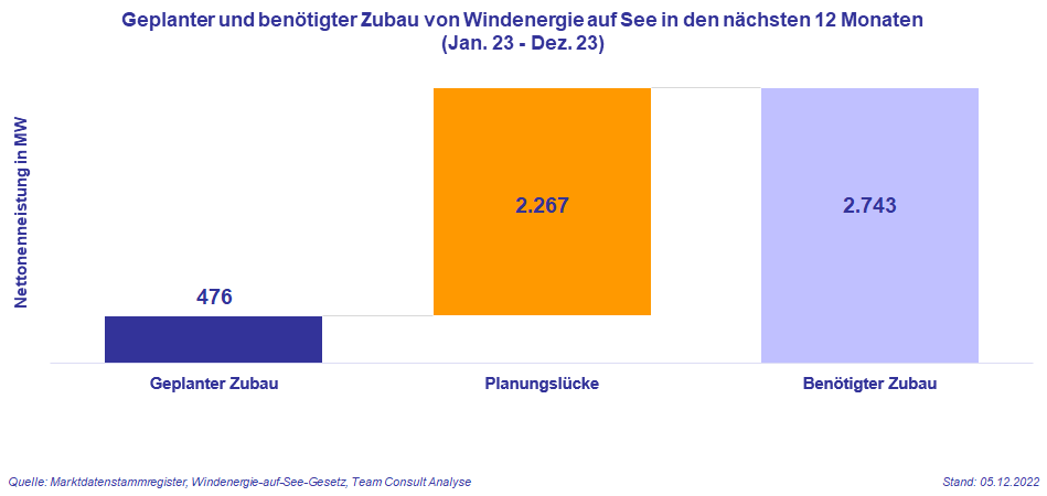 2023-01-11_OffshoreWind-3.png