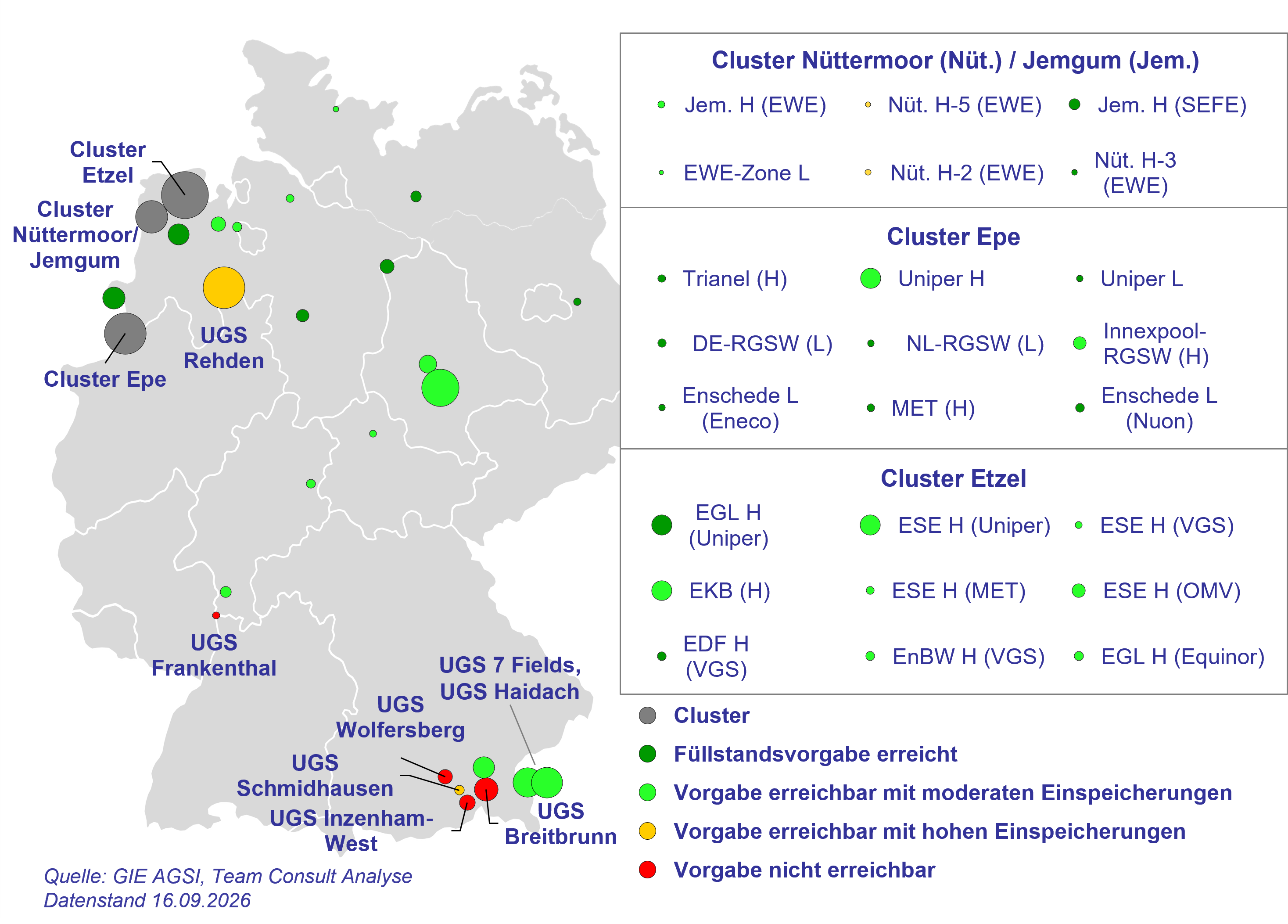 2026_KW38_storage_map_de.png