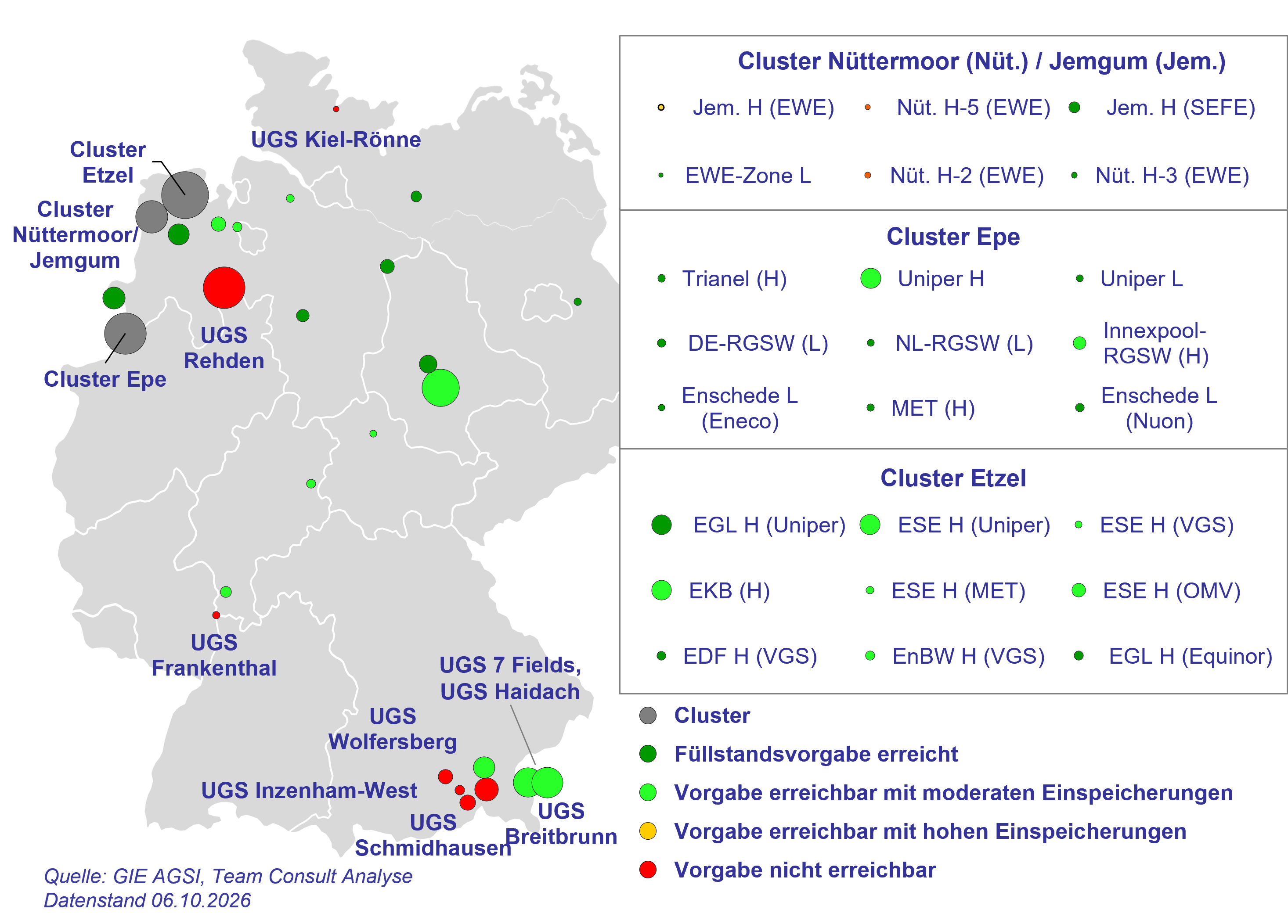 2026_KW40_storage_map_de.png