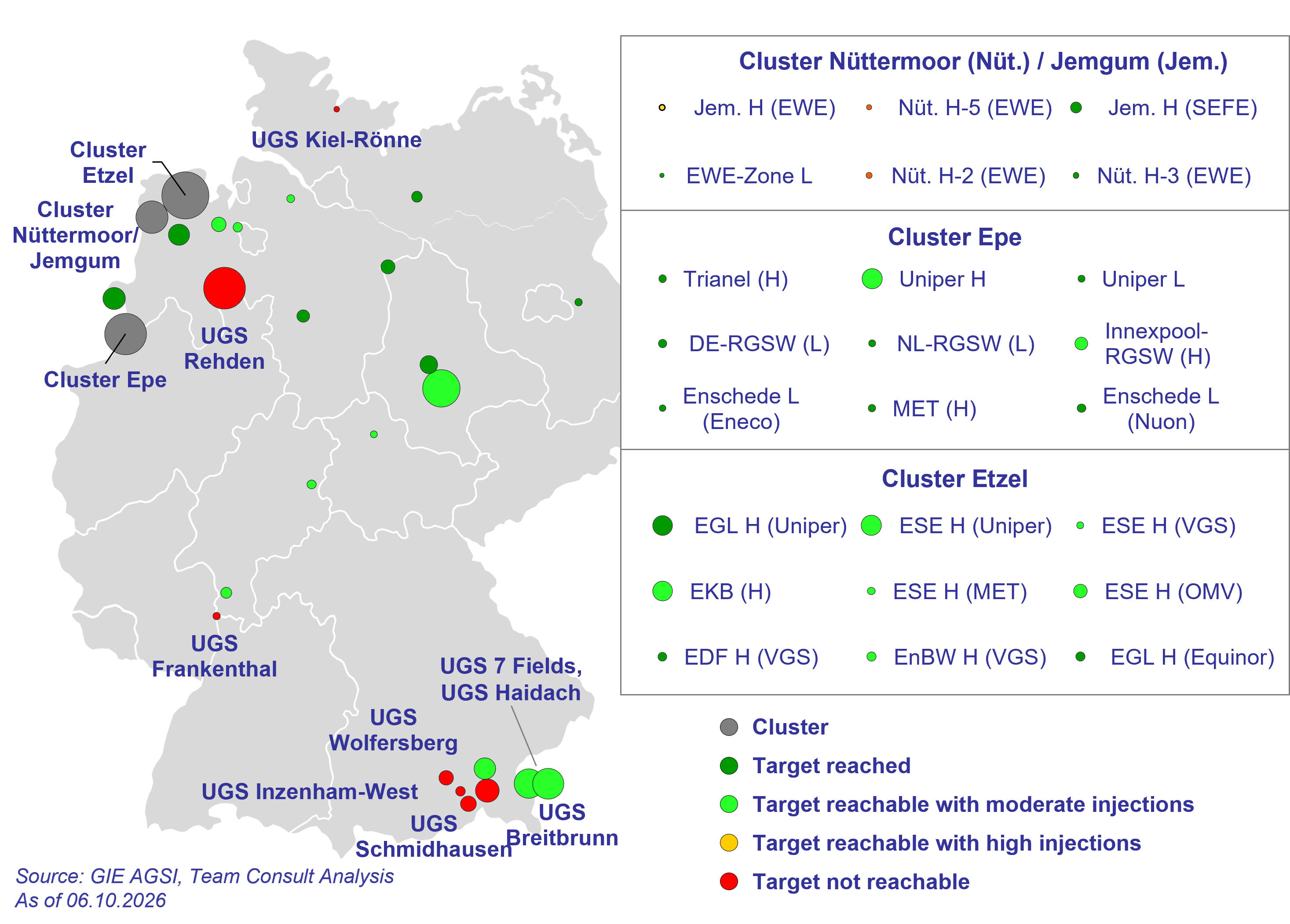 2026_KW40_storage_map_en.png